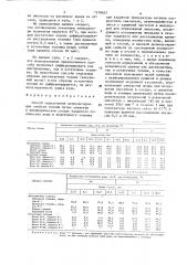 Способ определения деэмульгирующих свойств топлив (патент 1578652)