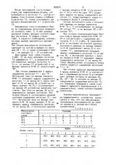 Запоминающее устройство с обнаружением отказавших блоков (патент 903974)