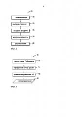 Производство полиэтилена в многореакторной системе полимеризации (патент 2644473)