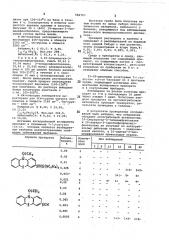 3,10-замещение фенотиазины,проявляющееантигрибковую активность (патент 584723)
