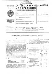 Шихта для изготовления огнеупорных изделий (патент 440359)