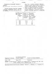 Способ контроля качества сварных стыковых соединений труб (патент 1575094)