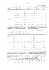 Гербицидная композиция (патент 700042)