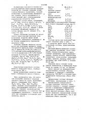 Масса для получения эмалевого покрытия красного цвета на стали (патент 1143708)