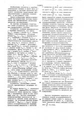 Способ формирования управляющих импульсов тиристорного преобразователя (патент 1320871)