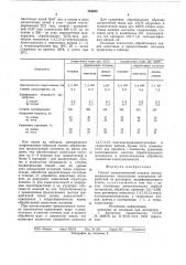 Способ антистатической отделкиацетилцеллюлозных текстильных ma-териалов (патент 794095)