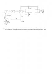 Способ получения нефтяных среднетемпературных связующего и пропиточного пеков (патент 2643954)