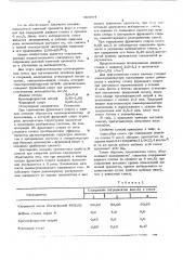 Жидкостекольная самотвердеющая смесь для изготовления литейных форм и стрежней (патент 593804)