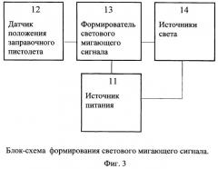 Устройство светового оповещения для топливораздаточных колонок (патент 2438889)