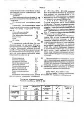 Штамм гриба fusаriuм моnilifоrме - продуцент гиббереллина (патент 1768633)