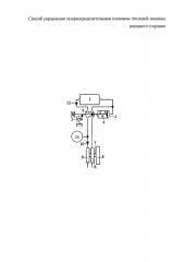 Способ управления газораспределительным клапаном тепловой машины внешнего сгорания (патент 2660237)