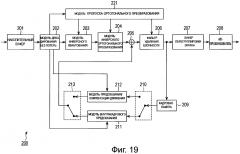 Устройство и способ обработки изображений (патент 2641261)