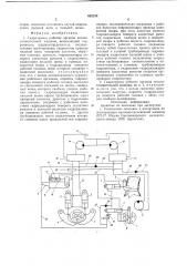 Гидропривод рабочих органов лесозаготовительной машины (патент 682184)