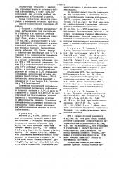 Способ определения эффективности лечения гнойных хирургических заболеваний у детей (патент 1156643)