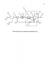 Насосная станция для перекачки многофазных сред (патент 2640141)