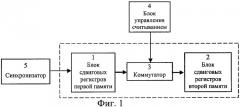 Устройство для сортировки двумерного массива данных (патент 2279122)