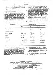 Комплексный модификатор (патент 564353)