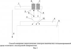 Способ измерения энергетических спектров квазичастиц в конденсированной среде (патент 2610351)