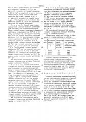 Способ подготовки волокнистой массы для изготовления жиронепроницаемой бумаги (патент 1527352)