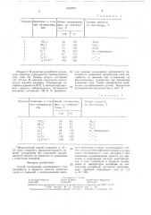 Способ охлаждения неподвижного слоя адсорбента (патент 1551403)