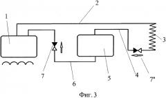 Способ и устройство для теплопередачи (патент 2553827)