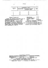 Состав для пропитки древесины (патент 575218)
