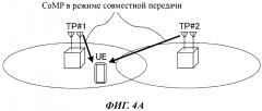 Система беспроводной связи, базовая станция, терминал пользователя и способ определения состояния канала (патент 2613338)