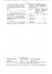 Способ обработки спермы хряков (патент 1724204)