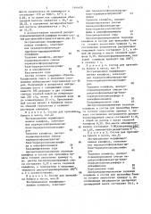 Состав для проклейки бумаги в массе (патент 1444428)
