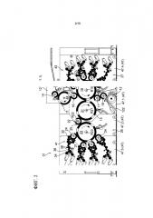 Способ и устройство для регулирования наносящих краску тел вращения печатной машины (патент 2635291)