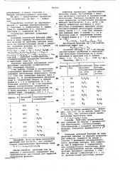 Функциональный преобразователь (патент 781822)