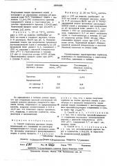 Способ получения двуокиси титана (патент 496039)