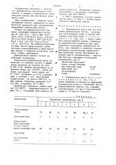 Керамическая масса для изготовления облицовочных плиток (патент 1384560)