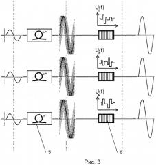Способ усиления лазерного излучения и устройство для его реализации (патент 2470334)