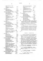 Способ получения циклопентена и метилциклопентена (патент 591446)