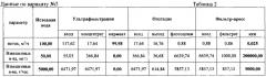 Малоотходный способ очистки воды от взвешенных частиц (варианты) (патент 2660061)