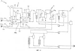 Способ модернизации установки для получения мочевины (патент 2491274)