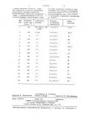 Способ получения (s) -2- n(n @ -бензилпролил) аминобензофенонов (патент 1384580)