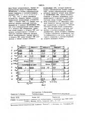 Цифровой многочастотный приемник сигналов адаптивной дельта- модуляции (патент 1598214)