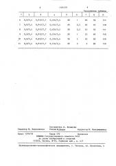 Способ получения пропаргил-nh-кислотных соединений (патент 1384578)