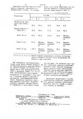 Способ строительства закрытого горизонтального дренажа (патент 1010193)