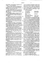 Комплексный реагент-стабилизатор глинистых буровых растворов клсп (карболигносульфонат пековый) (патент 2001091)