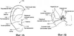Системы и способы анестезирования ткани уха (патент 2578365)