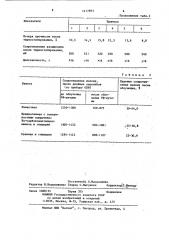 Чертежная прозрачная бумага (ее варианты) (патент 1217963)
