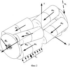 Фрезерный агрегат с кардановым подвесом (варианты) (патент 2561443)