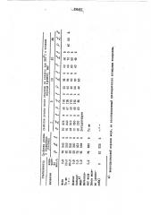 Резиновая композиция (патент 494401)