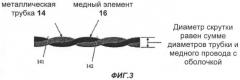 Скважинные кабели с оптоволоконными и медными элементами (патент 2445656)