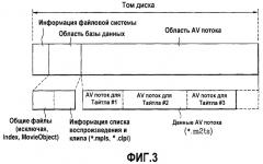 Способ и устройство для воспроизведения данных, записанных на носителе записи, используя локальный накопитель (патент 2383946)