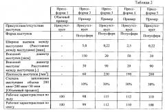 Шина и пресс-форма формования шины (патент 2576314)