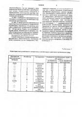 Способ получения модифицированного дисперсного неорганического материала (патент 1808846)